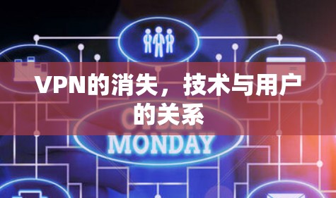 VPN的消失，技术与用户的关系