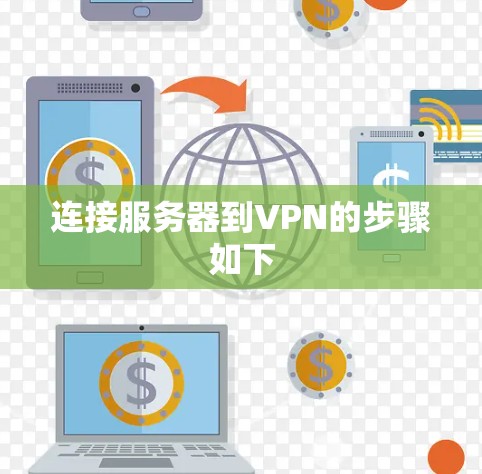 连接服务器到VPN的步骤如下