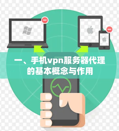 一、手机vpn服务器代理的基本概念与作用