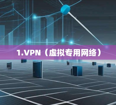 1.VPN(虚拟专用网络) 1.VPN(虚拟专用网络)