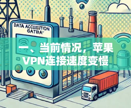 一、当前情况,苹果VPN连接速度变慢 一、当前情况,苹果VPN连接速度变慢