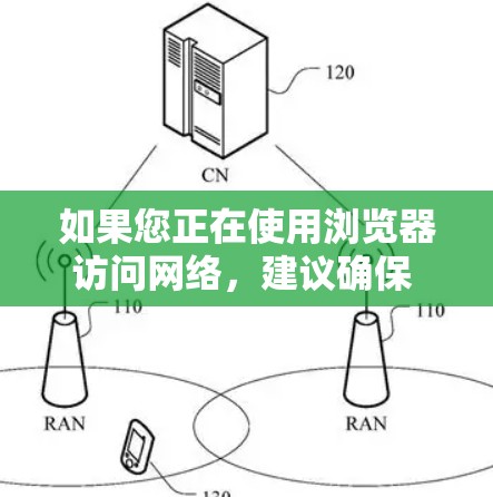 如果您正在使用浏览器访问网络,建议确保 sieve或代理设置安全,以防止恶意软件入侵。另外,您也可以通过VPN软件连接到外部网络,以更好地管理访问和保护个人数据 如果您正在使用浏览器访问网络,建议确保 sieve或代理设置安全,以防止恶意软件入侵。另外,您也可以通过VPN软件连接到外部网络,以更好地管理访问和保护个人数据