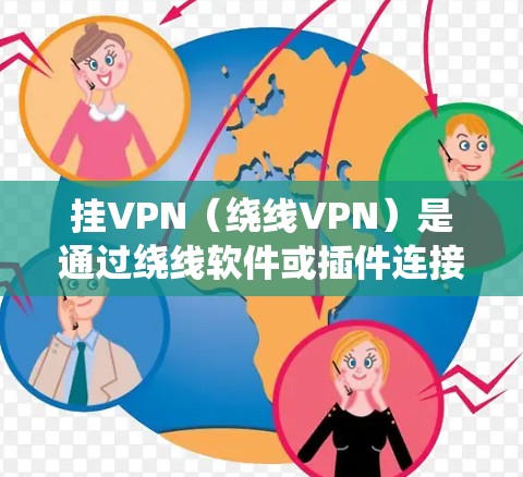 挂VPN(绕线VPN)是通过绕线软件或插件连接到未经VPN服务器的网络服务。以下是详细步骤,帮助您操作 挂VPN(绕线VPN)是通过绕线软件或插件连接到未经VPN服务器的网络服务。以下是详细步骤,帮助您操作