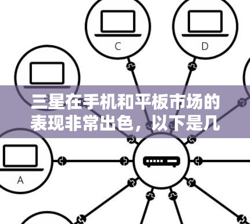 三星在手机和平板市场的表现非常出色,以下是几款三星产品值得考虑的代表型号 三星在手机和平板市场的表现非常出色,以下是几款三星产品值得考虑的代表型号