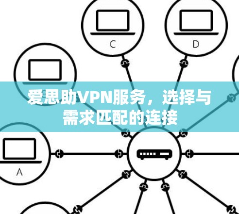 爱思助VPN服务,选择与需求匹配的连接 爱思助VPN服务,选择与需求匹配的连接