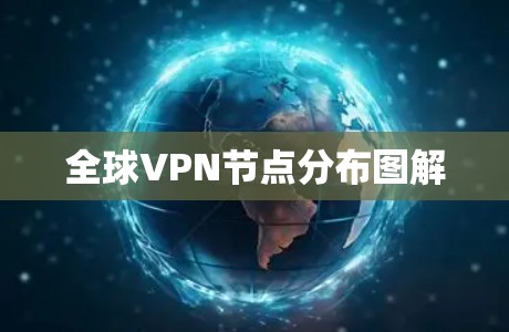 全球VPN节点分布图解