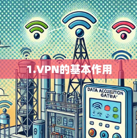 1.VPN的基本作用