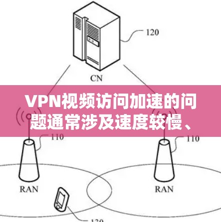 VPN视频访问加速的问题通常涉及速度较慢、网络不稳定或其他配置问题。以下是一些可能的原因和解决方法 VPN视频访问加速的问题通常涉及速度较慢、网络不稳定或其他配置问题。以下是一些可能的原因和解决方法