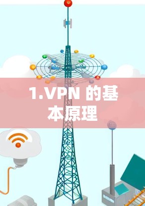 1.VPN 的基本原理 1.VPN 的基本原理