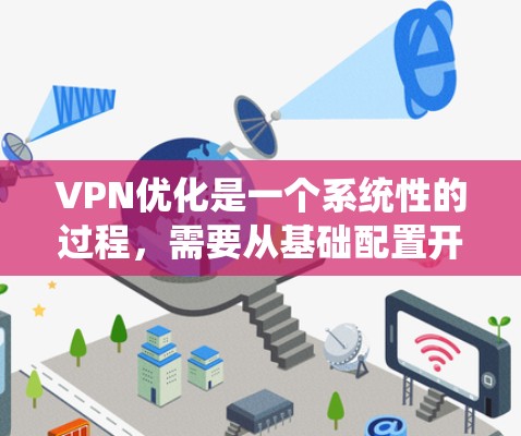 VPN优化是一个系统性的过程，需要从基础配置开始，逐步调整和优化。以下是一个清晰的步骤指南，帮助你高效地优化VPN