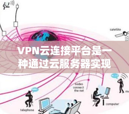 VPN云连接平台是一种通过云服务器实现VPN功能的系统,旨在提供访问控制、内容过滤和安全评估等便利。以下是该技术的详细解析 VPN云连接平台是一种通过云服务器实现VPN功能的系统,旨在提供访问控制、内容过滤和安全评估等便利。以下是该技术的详细解析