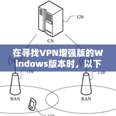在寻找VPN增强版的Windows版本时，以下是一些步骤性的指南，帮助你选择适合的软件