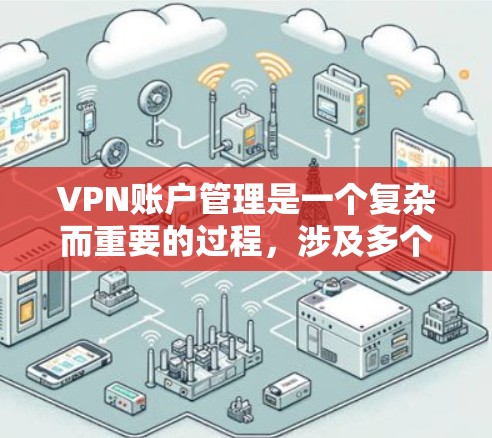 VPN账户管理是一个复杂而重要的过程,涉及多个方面,包括配置、安全设置、监控和反向工程。以下是逐步的指南,帮助您理解和管理VPN账户