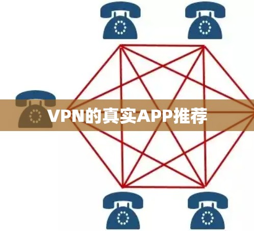 VPN的真实APP推荐
